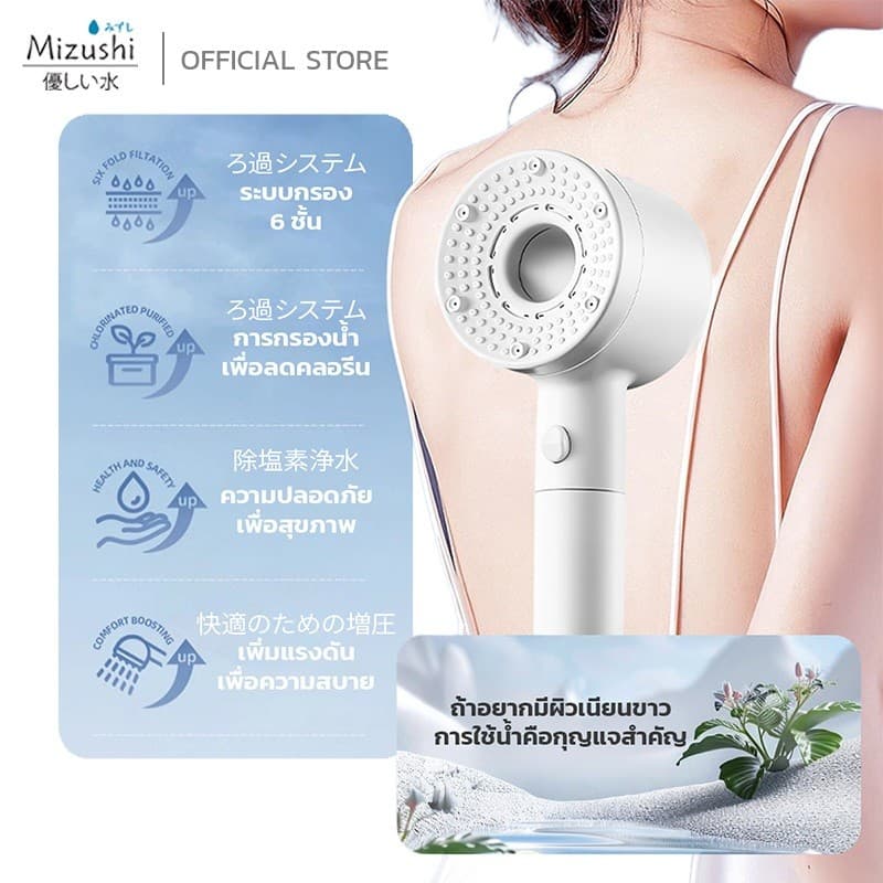 Mizushi Shower Filter ฝักบัวกรองน้ำ + รับฟรี Cotton Micro Filter รูปที่ 7
