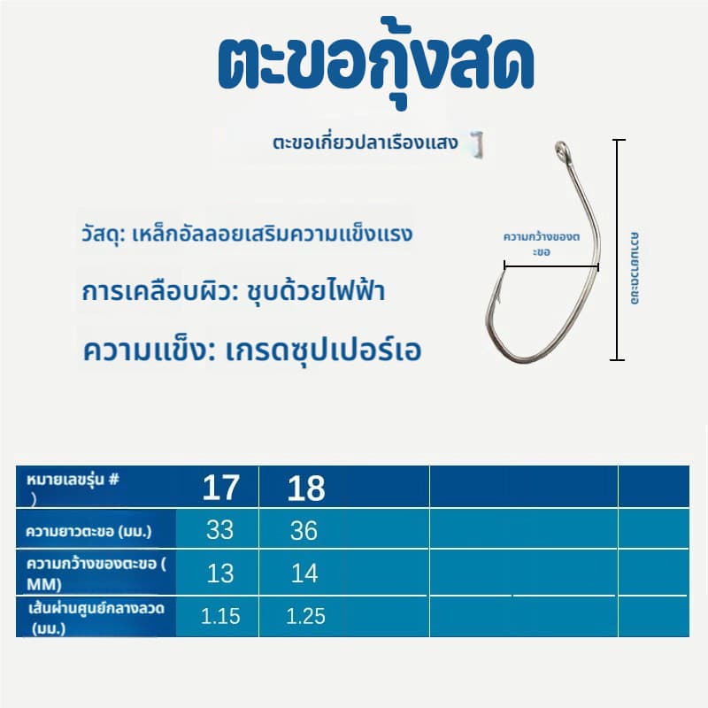 5/10pcs ตะขอเกี่ยวปลาเรืองแสง ตะขอเกี่ยวกุ้งเป็น ด้ามตบแบน ปลายสามเหลี่ยม เกี่ยวแม่น ปลาหลุดยาก วัสดุแข็งแรง ทนทาน รูปที่ 8