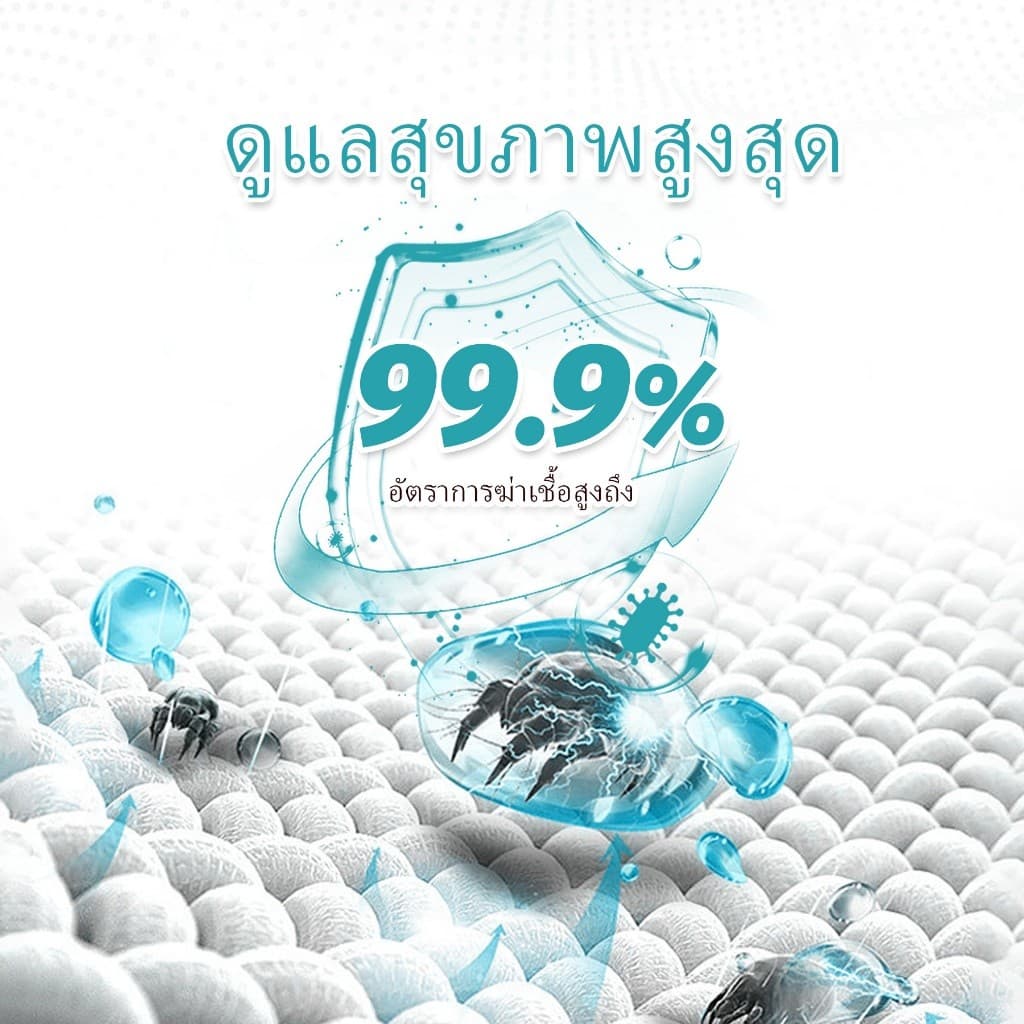 เจลบอลซักผ้า 3in1 ZZ HOME Laugend ลูกบอลซักผ้าสูตรเข้มข้นรวมน้ำยาปรับผ้านุ่มไว้ในก้อนเดียว ผ้าหอมสดชื่นยาวนาน รูปที่ 5