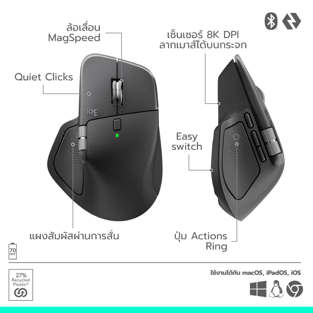 Logitech MX Master 4 Wireless Mouse Graphite,Pale Gray เมาส์บลูทูธไร้สาย ออกแบบให้เหมาะกับสรีระ ชาร์จด้วย USB C รูปที่ 3