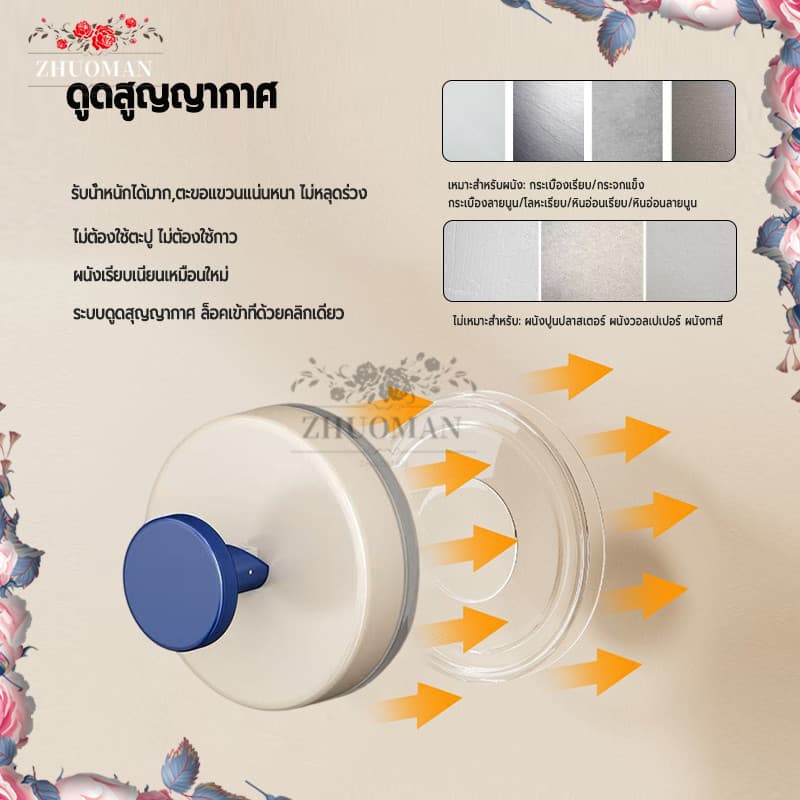 Dopamine ตะขอวงกลม ตะขอถ้วยดูดติดผนัง ไม่ต้องเจาะ ติดตั้งง่าย ออกแบบให้ถอดออกได้ ใช้ในห้องน้ำ ห้องนั่งเล่น รูปที่ 5