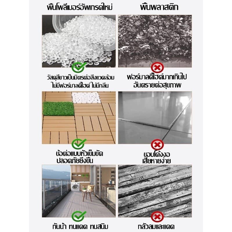 แผ่นปูพื้น 30*30CM 55แผ่น DIY แผ่นไม้ปูพื้น แผ่นพื้นพลาสติก แผ่นไม้ตกแต่งสวน ปูพื้นสวน ทนแดด ทนฝน กันน้ำ กันลื่น ทนไฟ รูปที่ 3