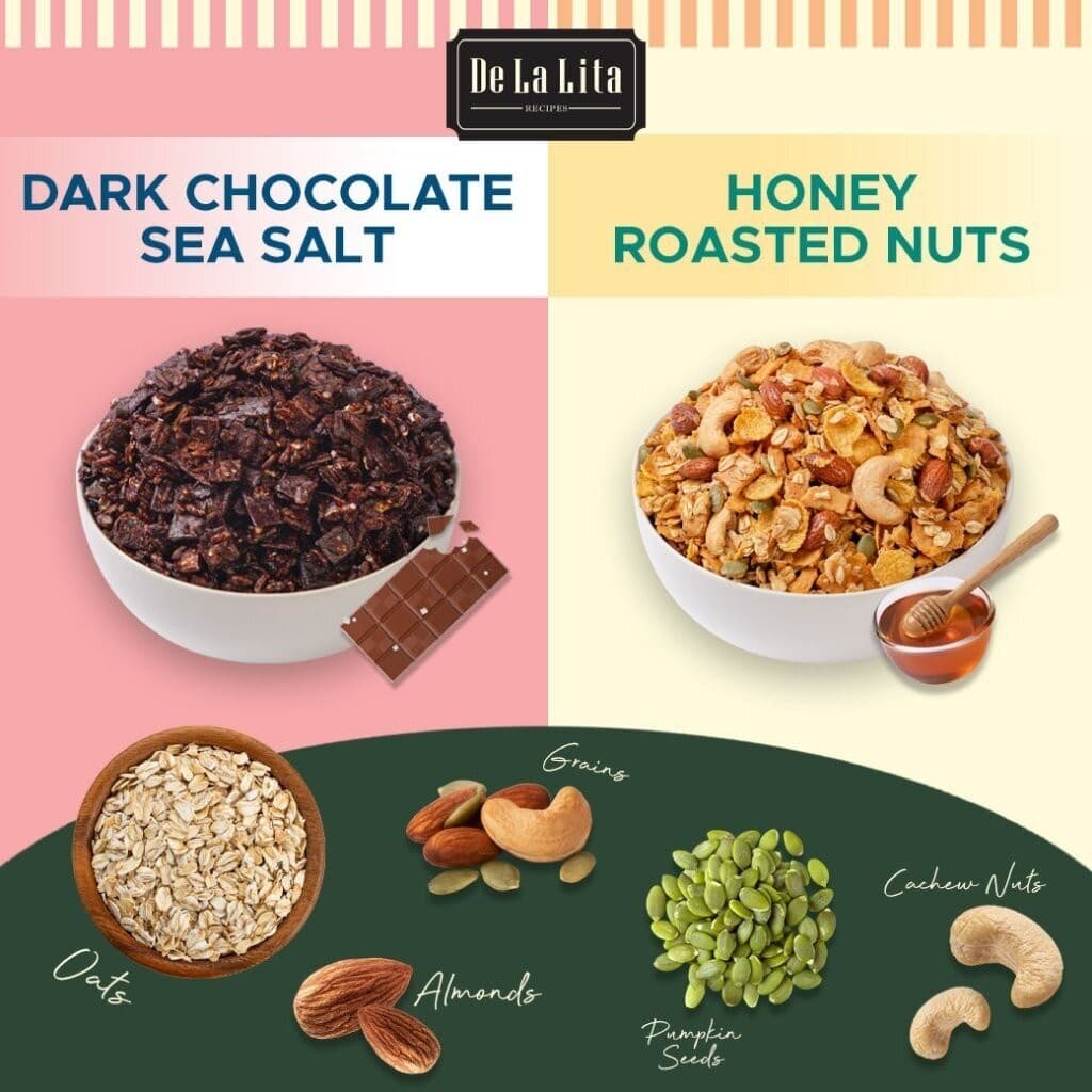 PROTEIN GRANOLA 35 กรัม ธัญพืชอบกรอบรสดาร์กช็อคโกแลตและรสถั่วน้ำผึ้ง De La Lita เดอลาลิต้า โปรตีนกราโนล่า รูปที่ 3