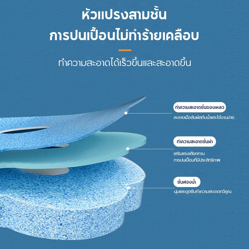 MUSJOS ติดตั้งบนผนัง มีน้ำยาในตัว แปรงขัดชักโครก แปรงขัดห้องน้ำ แปรงขัดส้วม แปรงล้างชักโครก เปลี่ยนหัวแปลงได้ รูปที่ 5