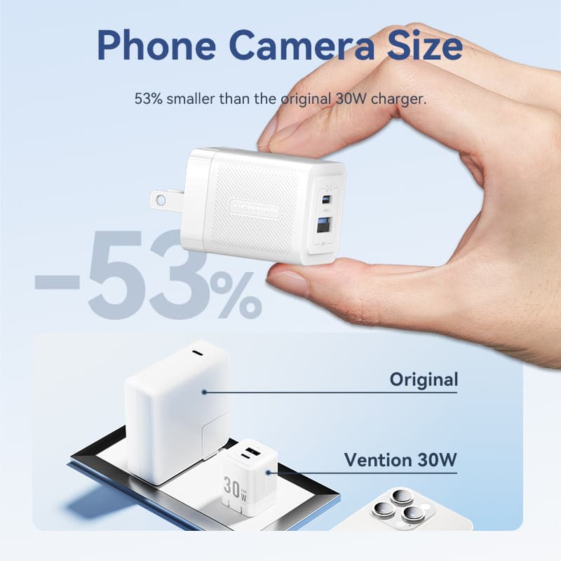 Vention 30W GaN Charger USB C Charger PD + USB 2 พอร์ตอะแดปเตอร์ชาร์จพร้อม QC4.0 PD USB typec Fast Charger US Plug Charger สําหรับ Samsung Android รูปที่ 3