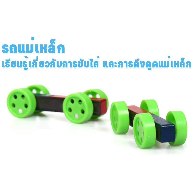 กล่องแม่เหล็ก การทดลองทางวิทยาศาสตร์ แบบกล่อง แม่เหล็ก ส่งเสริมการพัฒนาเด็ก เครื่องมือการศึกษา รูปที่ 3