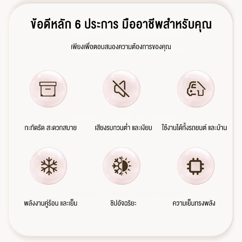 LENODI ตู้เย็นมินิ 13L ใส่ท้ายรถได้ ตู้เย็นเก็บเครื่องสำอาง แช่แผ่นมาส์ก ตู้เย็นหอพัก ตู้เย็นเก็บนม หรี่แสงLEDได้ 3 ระ รูปที่ 3