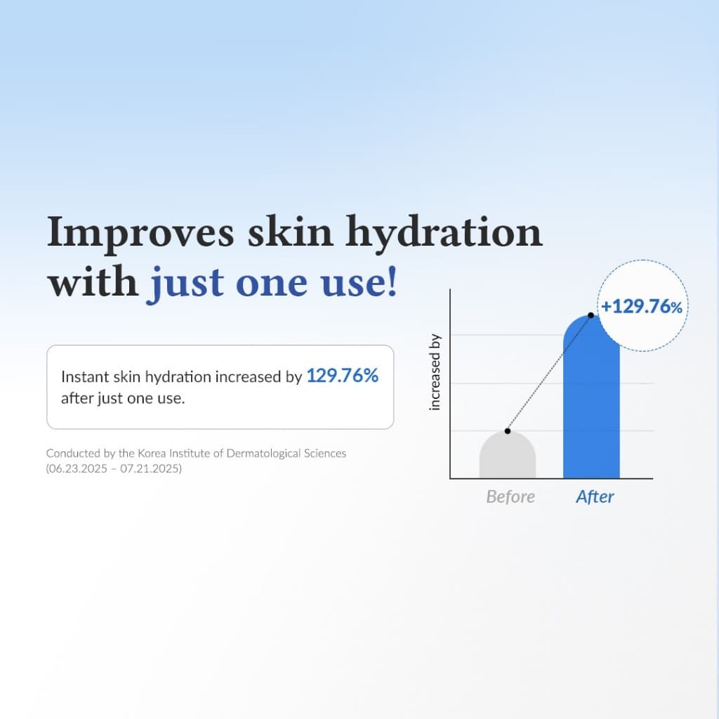 Dr.Althea Hydrate Boost DUO | อควา มารีน วอเตอร์รี ครีม 50มล. & อควา มารีน ดีพ เซรั่ม 30มล รูปที่ 4
