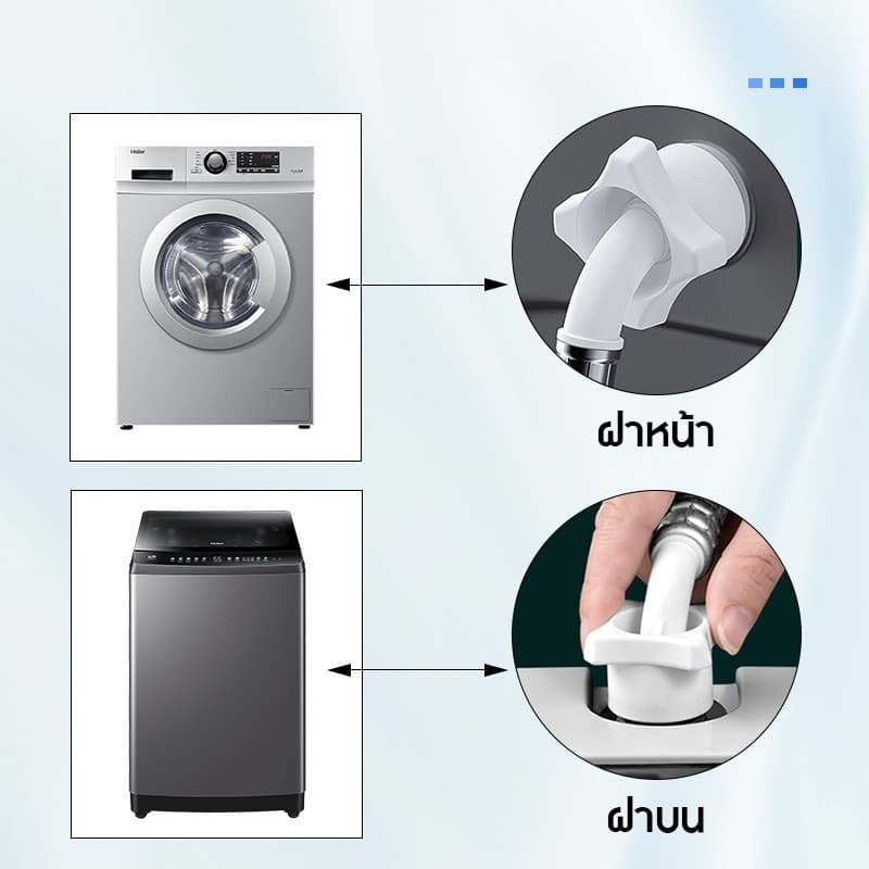 สายน้ำเข้า สายน้ำดี หัวต่อก๊อก เครื่องซักผ้า 1M/1.5M/2M/3M/5M พร้อม ข้อต่อก๊อกน้ำ ใช้ได้ทุกรุ่น ทุกยี้ห้อ ฝาหน้า ฝาบน รูปที่ 9