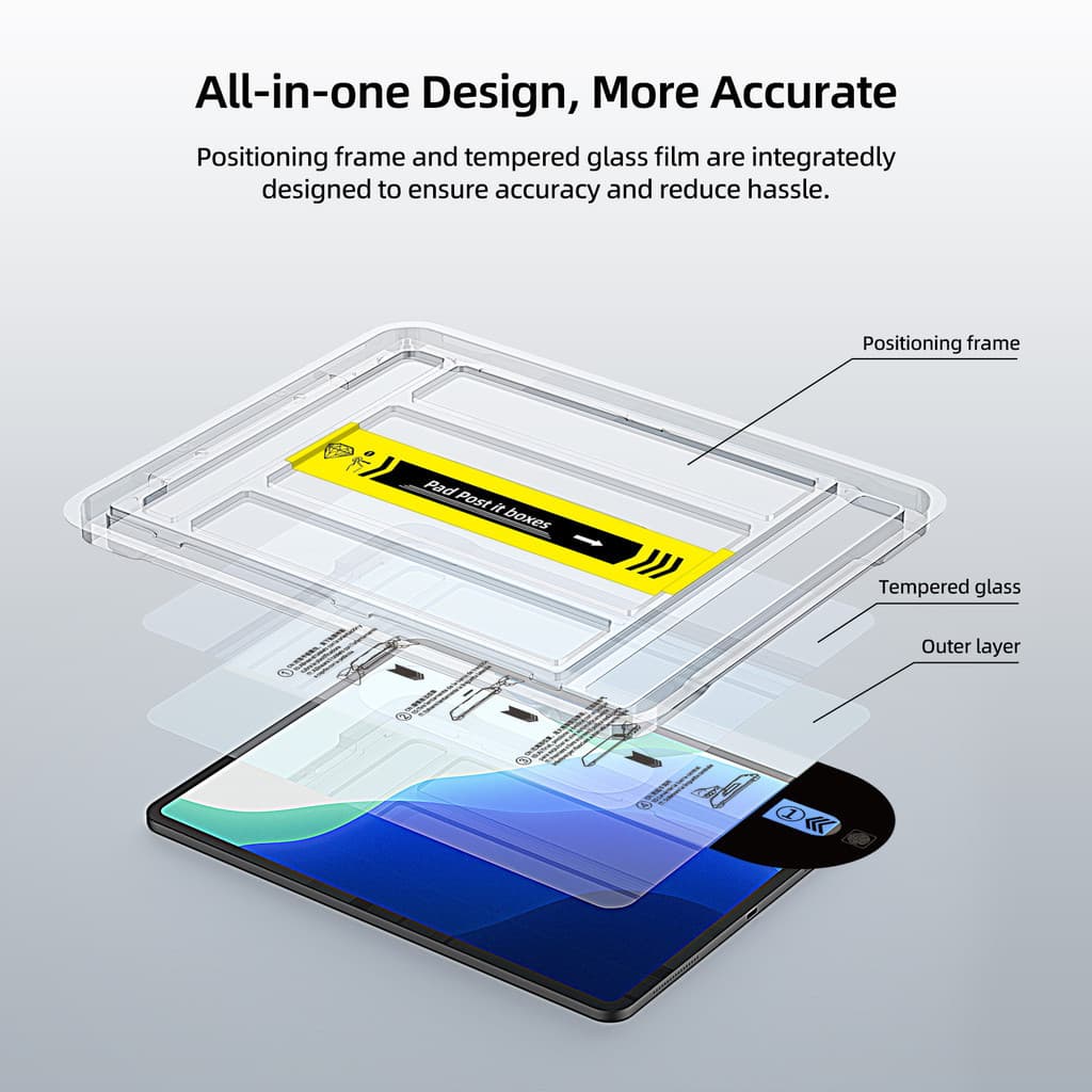 ฟิล์มกระจกใสสําหรับ iPad 11 13 Gen 11 10 9 8 7 Air7/6/5/4 Air13 2024 mini7/6 เครื่องมือติดตั้งเสริม รูปที่ 3