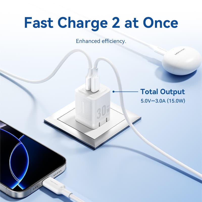 Vention 30W GaN Charger USB C Charger PD + USB 2 พอร์ตอะแดปเตอร์ชาร์จพร้อม QC4.0 PD USB typec Fast Charger US Plug Charger สําหรับ Samsung Android รูปที่ 5