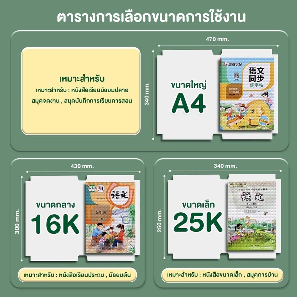 เคลือบปกหนังสือ แผ่นฟิล์มใส มีกาวในตัว กันน้ํา 10 / 30 แผ่น สําหรับป้องกันหนังสือ แถมฟรี สติ๊กเกอร์ชื่อ รูปที่ 9