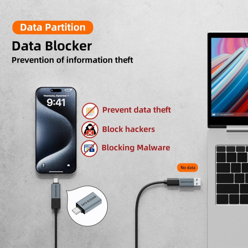 HdoorLink USB Data Blocker Anti Hacking ชาร์จเท่านั้นสะดวก Data Sync Blockers USB Defenders สําหรับการเดินทางชาร์จป้องกันความเป็นส่วนตัวรั่ว รูปที่ 3