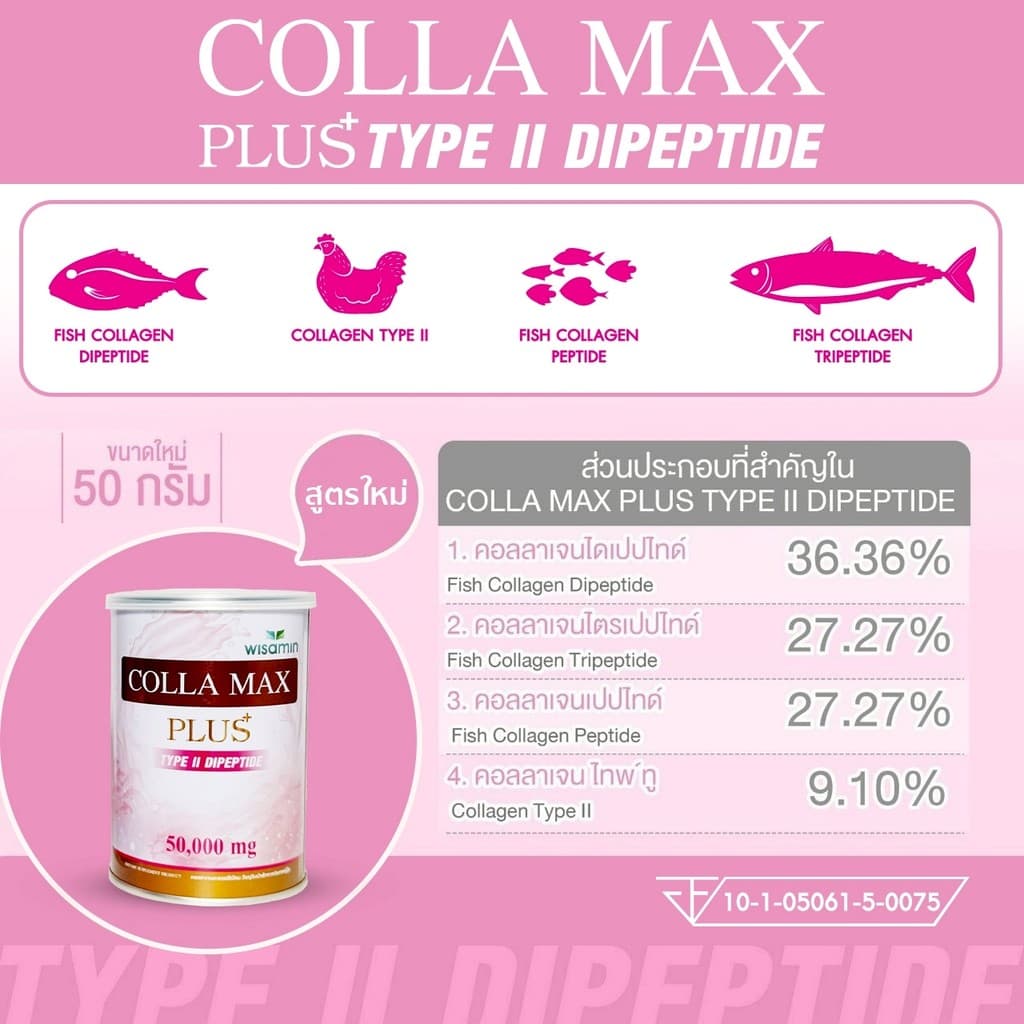 COLLA MAX PLUS เพียวคอลลาเจน 100% ไทพ์ทู ไดเปปไทด์ เกรดพรีเมียม จำนวน 1 กระปุก 50 กรัม รูปที่ 6