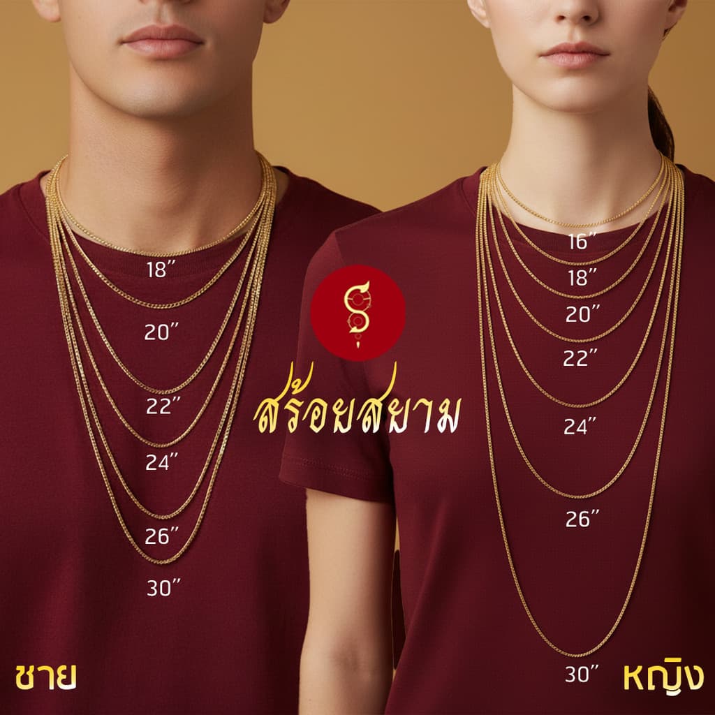 สร้อยเชือก ห้อยพระ ประดับนิล คล้องหน้า 1 องค์ l เพิ่มแคปซูล หลังมีห่วงได้ รูปที่ 7