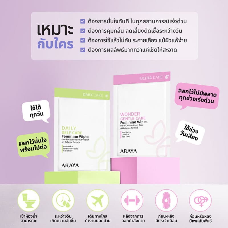 ARAYA Duo Care Feminine Wipes 20 Sheets อารยา ผ้าเปียกเวชสำอาง 2 สูตรดูแลจุดซ่อนเร้น. รูปที่ 4