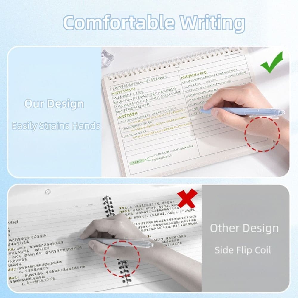 LONTIME Coil Notebook, Thicken Paper Grid/เส้นแนวนอน B5 Notepad, Practical Partition Design Mind Pad School Office รูปที่ 9