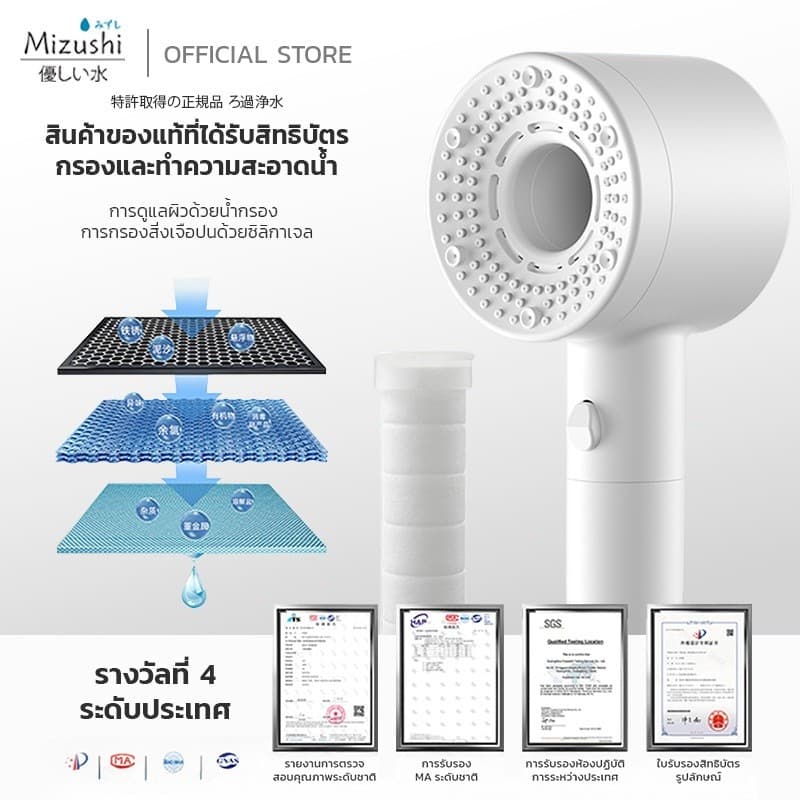 Mizushi Shower Filter ฝักบัวกรองน้ำ + รับฟรี Cotton Micro Filter รูปที่ 6