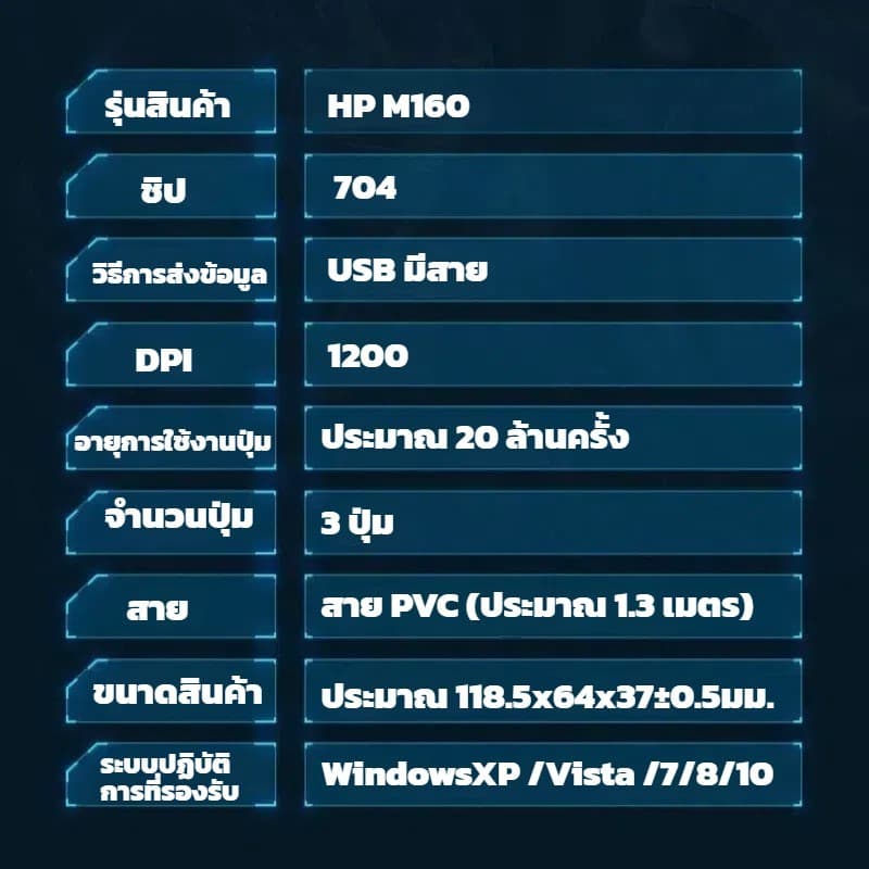 เมาส์มีแสง USB Mouse เหมาะสำหรับงานออฟฟิศและเกม รูปที่ 8