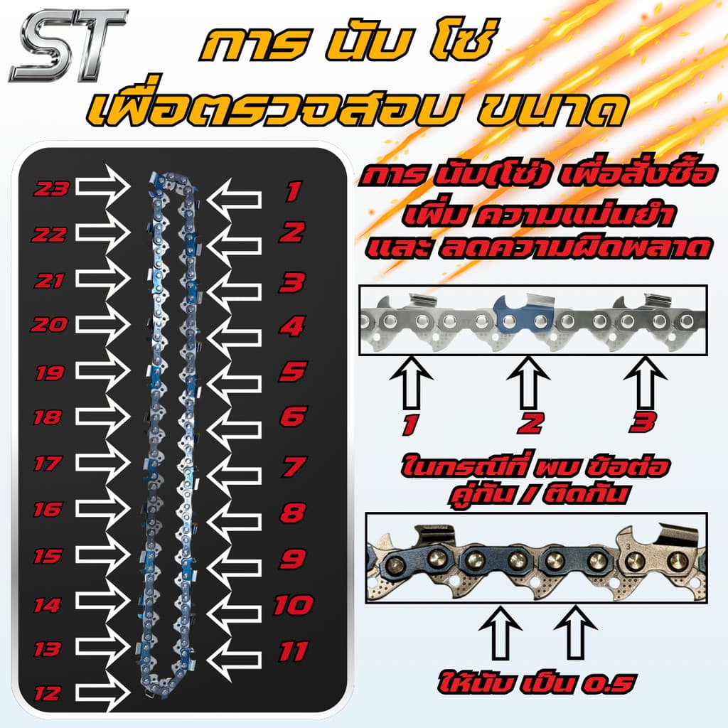 บาร์+โซ่ 3/8อ้วน แถมฟรีตะไบ สำหรับ เลื่อยยนต์ ทุกยี่ห้อ โซ่อ้วน ตรงรุ่น ขนาด 3623 000 1640 รูปที่ 8