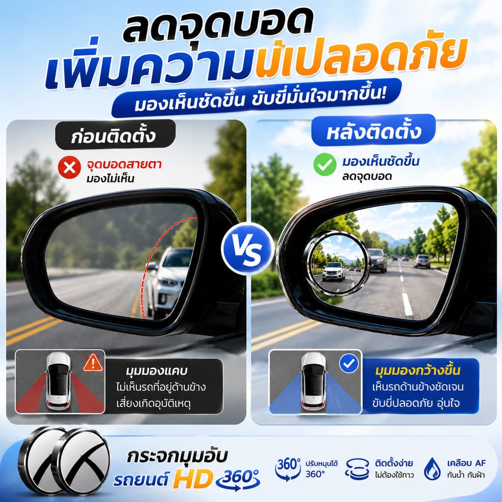 SKY กระจกมุมอับรถยนต์ 360° HD แบบดูดสูญญากาศ กระจกมองหลังเสริม ลดจุดบอด ปรับหมุนได้ ช่วยถอยจอด Blind Spot Mirror รูปที่ 3