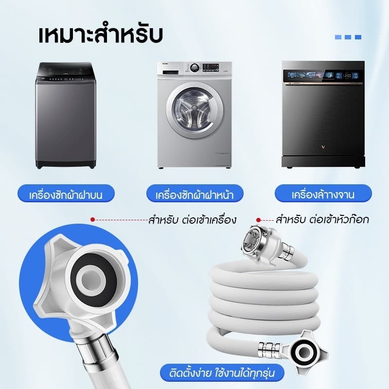 สายน้ำเข้า สายน้ำดี หัวต่อก๊อก เครื่องซักผ้า 1M/1.5M/2M/3M/5M พร้อม ข้อต่อก๊อกน้ำ ใช้ได้ทุกรุ่น ทุกยี้ห้อ ฝาหน้า ฝาบน รูปที่ 8
