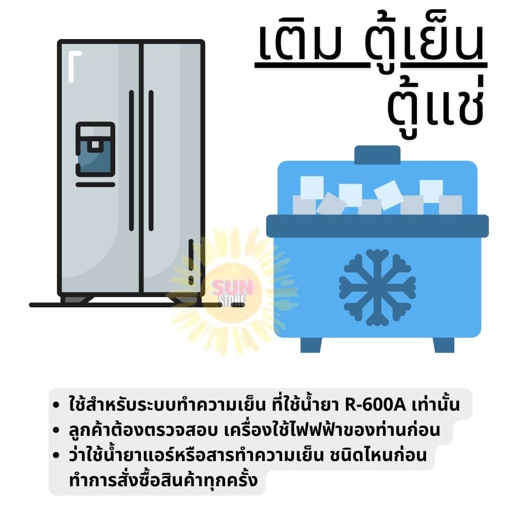 น้ำยาแอร์ R600a ยี่ห้อ Veolet ชนิดกระป๋องหนัก 420 กรัม ออกใบกำกับภาษีได้ รูปที่ 3