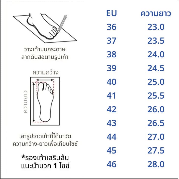 ShooDeeHot รองเท้าเซฟตี้ PU safety shoes รองเท้าหัวเหล็ก ไซส์36-44 GM012 รูปที่ 2