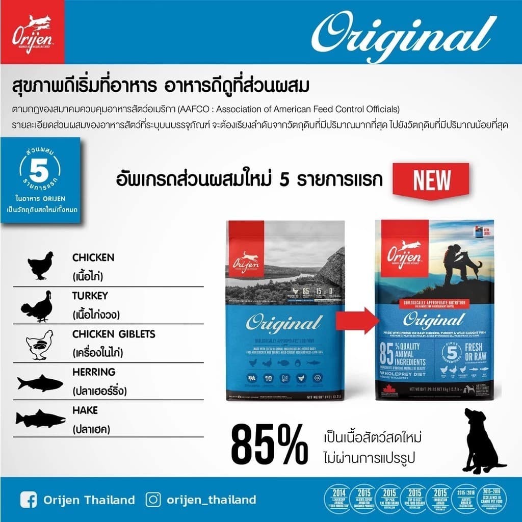 Orijen - Grain Free Dog Food ออริเจน อาหารสุนัข ส่วนผสมจากเนื้อสัตว์และผัก 4.5kg & 6kg รูปที่ 5