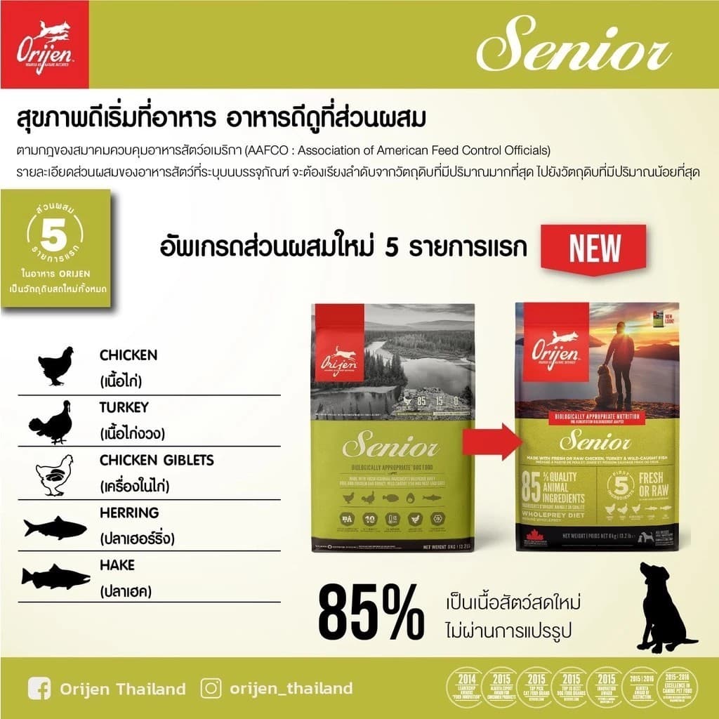 Orijen - Grain Free Dog Food ออริเจน อาหารสุนัข ส่วนผสมจากเนื้อสัตว์และผัก 4.5kg & 6kg รูปที่ 8