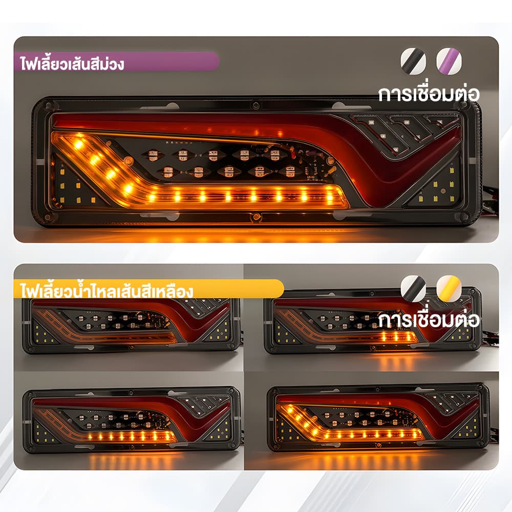 ไฟท้ายรถบรรทุก LED ไฟท้าย LED ไฟเบรค 12V ไฟตัดหมอกไฟถอยหลังไฟแสดงสถานะเหมาะสำหรับรถบรรทุกและรถพ่วง รูปที่ 9