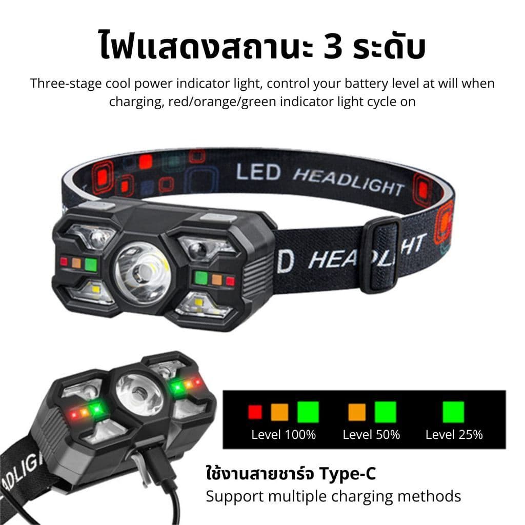 LY SHOP ไฟฉายคาดหัว ขนาดเล็ก รุ่น 5839 กระทัดรัด ไฟคาดศีรษะ ไฟ LED ชาร์จ Type-c ไฟแคมป์ปิ้ง เดินป่า flashlight sensor รูปที่ 7