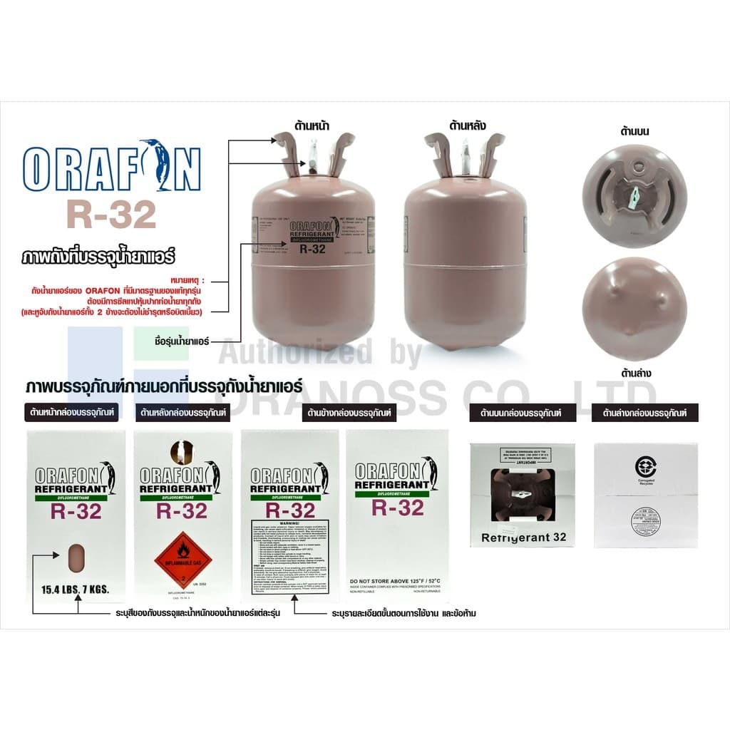 น้ำยาแอร์ R32 มี3ยี่ห้อให้เลือก Orafon Entalpia Veolet บรรจุน้ำยา 3KG รูปที่ 6