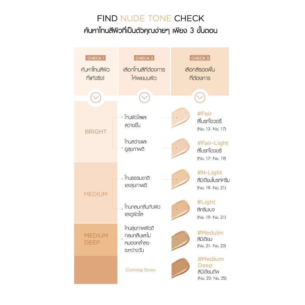 JUNGSAEMMOOL Skin Nuder Foundation 30ml จองแซมมุล สกิน นูเดอร์ ฟาวน์เดชั่น รองพื้นที่มอบงานผิว รูปที่ 3