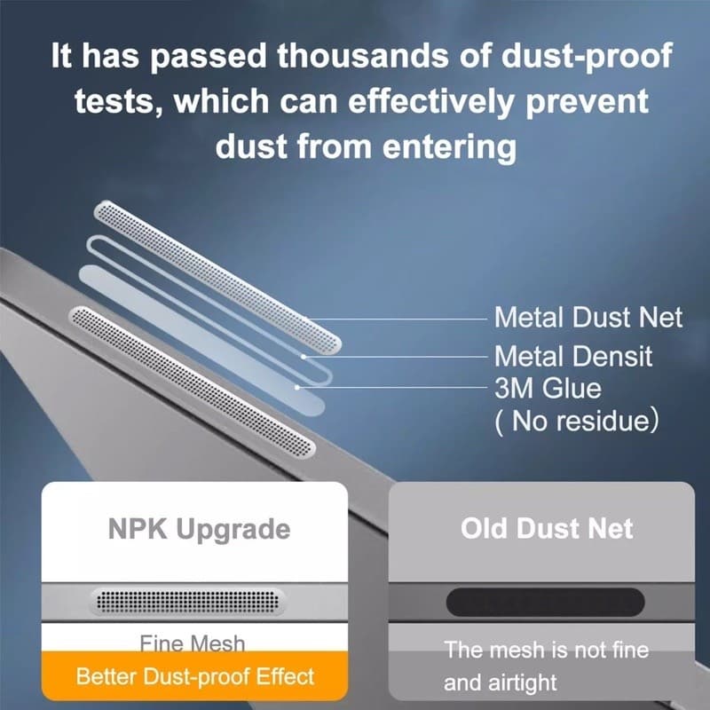 Metal Dustproof Net For iPad 12.9 11 10.9 นิ้ว Set 4ชิ้น สติกเกอร์ตาข่ายโลหะป้องกันฝุ่นลําโพงไอแพด รูปที่ 2
