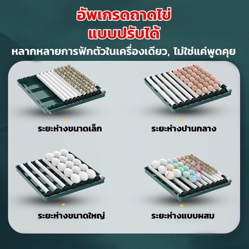 PPD ตู้ฟักไข่อัตโนมัติ 48/64/392 ฟอง เครื่องฟักไข่ ตู้ฝักไข่ไก่ เครื่องฟักไข่อัตโนมัติ ตู้ฟักไข่ ตู้ควบคุมอุณหภูม รูปที่ 8