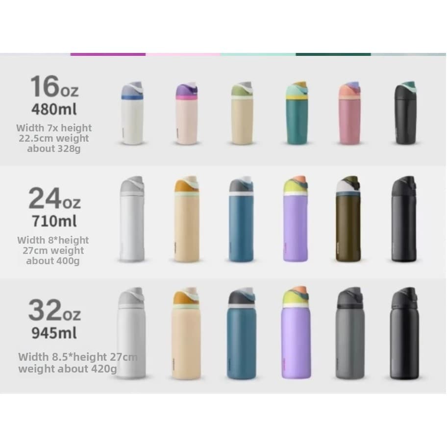 Cross-border 304 Stainless Steel Insulated Water Bottle, Portable Outdoor Tumbler, Flip Dual Drinking Lid with Straw, 24/32oz, Ideal Gift รูปที่ 2