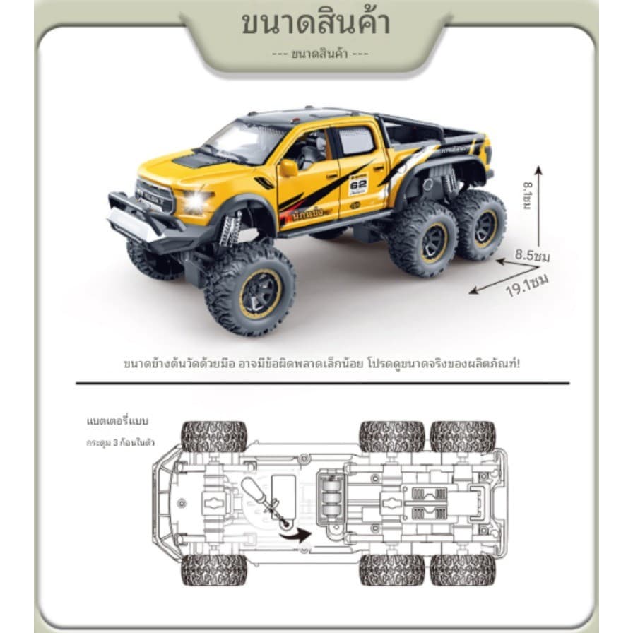 รถของเล่นเด็ก 3-6 ปี จำลองเสียงและแสงรถกระบะออฟโรด รถหกล้อดูดซับแรงกระแทก รุ่นรถเฉื่อย รูปที่ 2