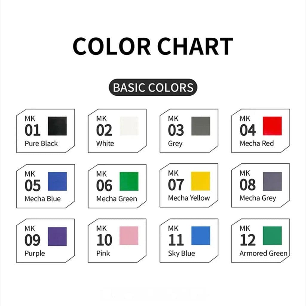 Soft Tip Acrylic Marker By DSPIAE ปากกาสี รูปที่ 2