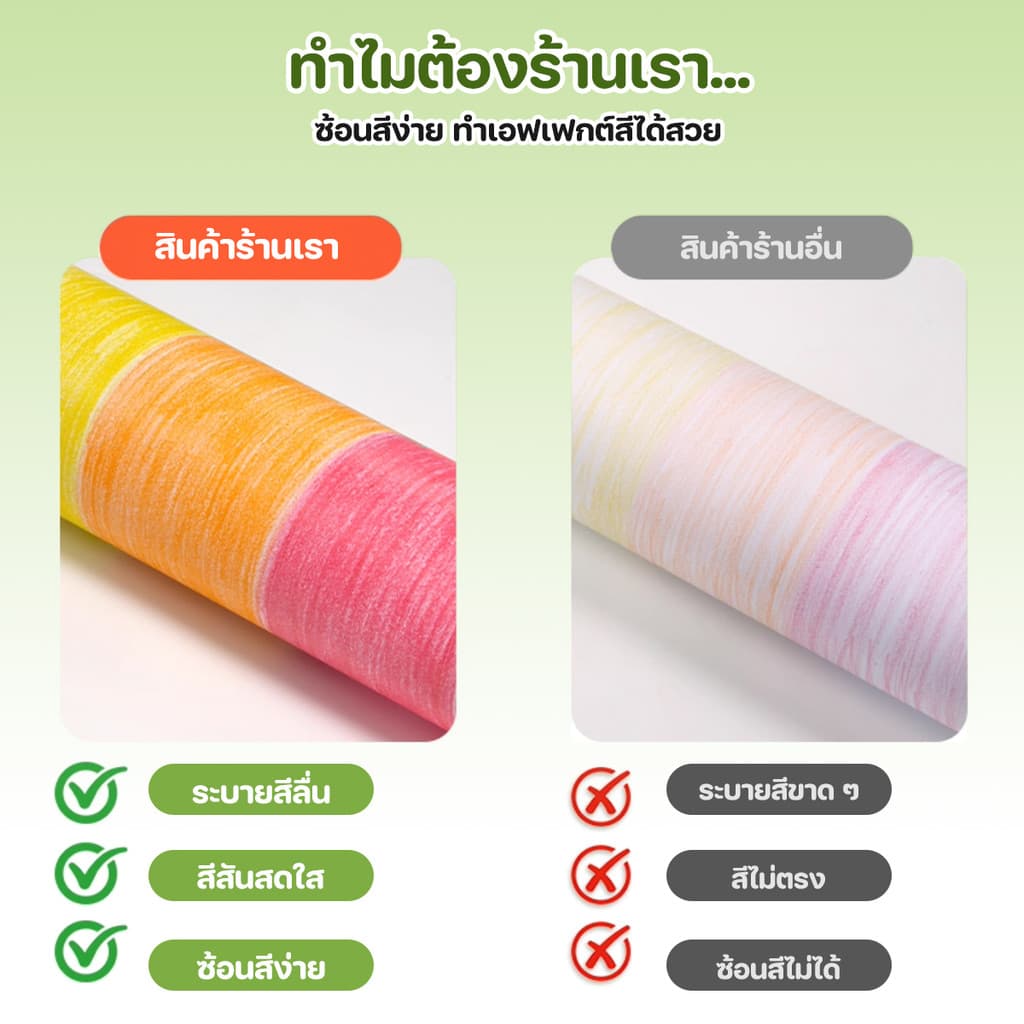 ohayo สีไม้ สามารถลบได้ ดินสอสี สีเทียน ดินสอสีศิลปะ erasable colour pencil 12 สี / 24 สี / 36 สี / 48 สี อุปกรณ์วาดรูป รูปที่ 5