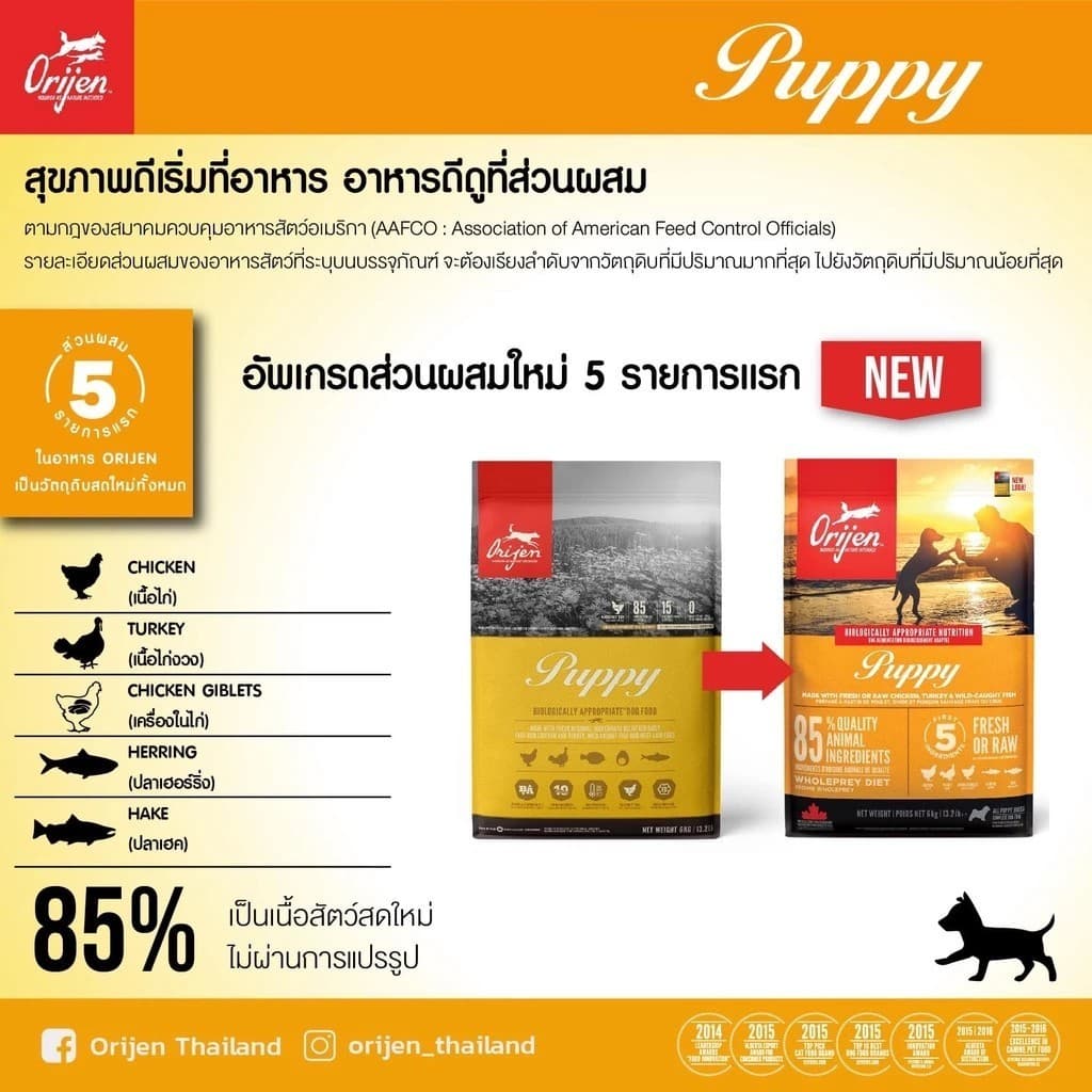 Orijen - Grain Free Dog Food ออริเจน อาหารสุนัข ส่วนผสมจากเนื้อสัตว์และผัก 4.5kg & 6kg รูปที่ 4