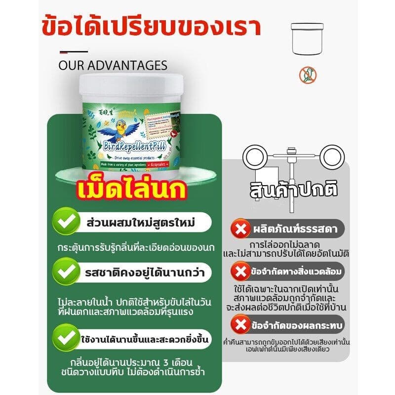 CODไล่นก 10000เมตรไม่มีนก ก้อนไล่นกพิราบ ที่ไล่นกพิราบ ก้อนไล่นก การกำจัดที่มีประสิทธิภาพและยาวนาน ใช้ที่บ้านได้ รูปที่ 6