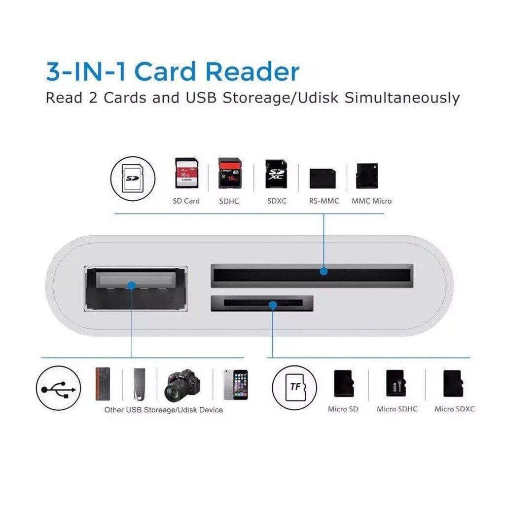 otg card reader เครื่องอ่านการ์ด SD / TF / USB การ์ดกล้อง แฟลชไดรฟ์ เครื่องอ่านการ์ดสําหรับพอร์ต USB-C / TYPE-C อะแด รูปที่ 6