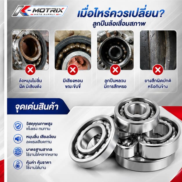 ลูกปืนล้อ เกรดA เบอร์ 6004 / 6201 / 6202 / 6203 / 6204 / 6205 / 6300 / 6301 / 6302 / 6303 / 6304 / 6305 รูปที่ 4