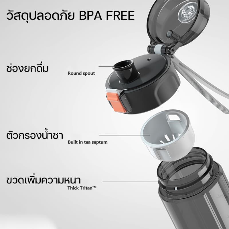 TKK ขวดน้ำเด็ก วัสดุ Tritan BPA FREE ความจุ 400ml กระบอกน้ำเด็กพกพา ไปโรงเรียน น้ำหนักเบา แบบยกดื่ม รูปที่ 6