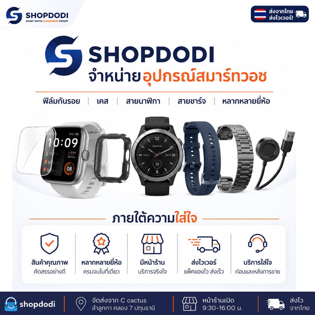 Shopdodi ฟิล์ม สำหรับ Amazfit Bip Max Bip6 Bip 5 Unity Bip 3 Pro BipU Pro BipS BipLite ฟิล์มกันรอย รูปที่ 2