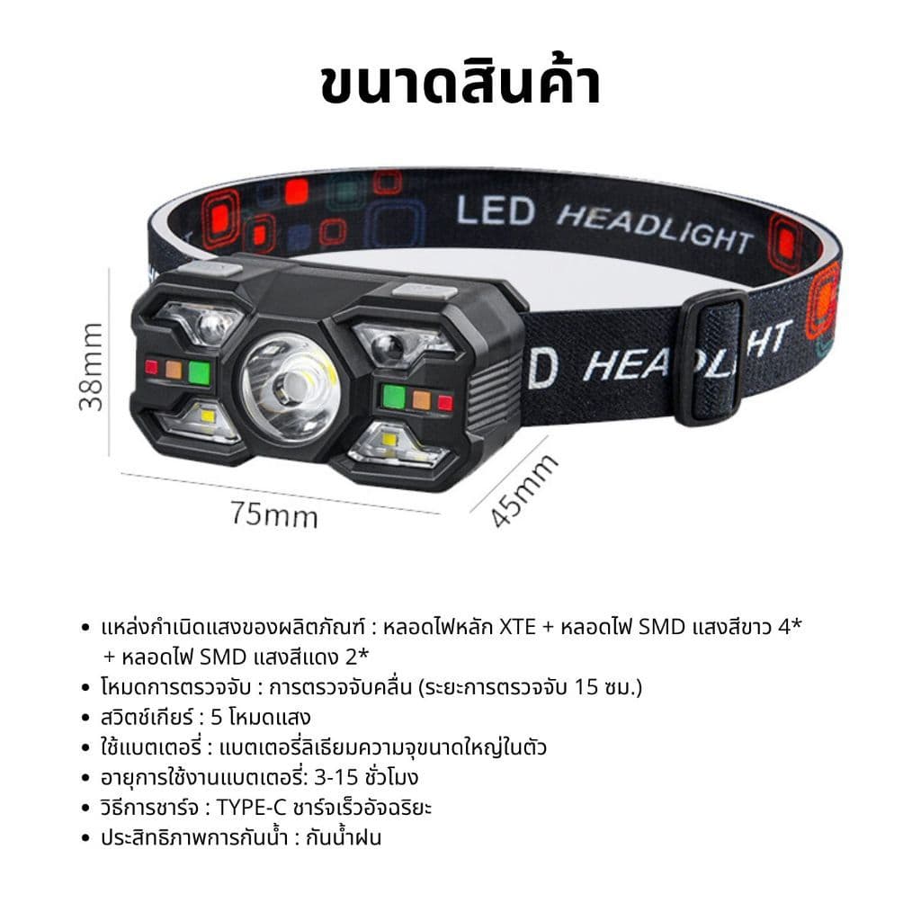 LY SHOP ไฟฉายคาดหัว ขนาดเล็ก รุ่น 5839 กระทัดรัด ไฟคาดศีรษะ ไฟ LED ชาร์จ Type-c ไฟแคมป์ปิ้ง เดินป่า flashlight sensor รูปที่ 8