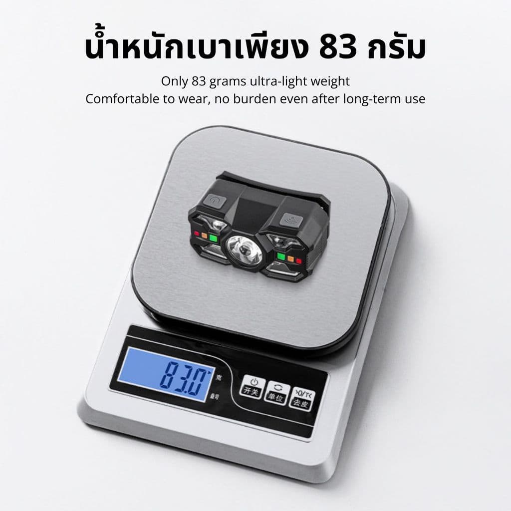 LY SHOP ไฟฉายคาดหัว ขนาดเล็ก รุ่น 5839 กระทัดรัด ไฟคาดศีรษะ ไฟ LED ชาร์จ Type-c ไฟแคมป์ปิ้ง เดินป่า flashlight sensor รูปที่ 6