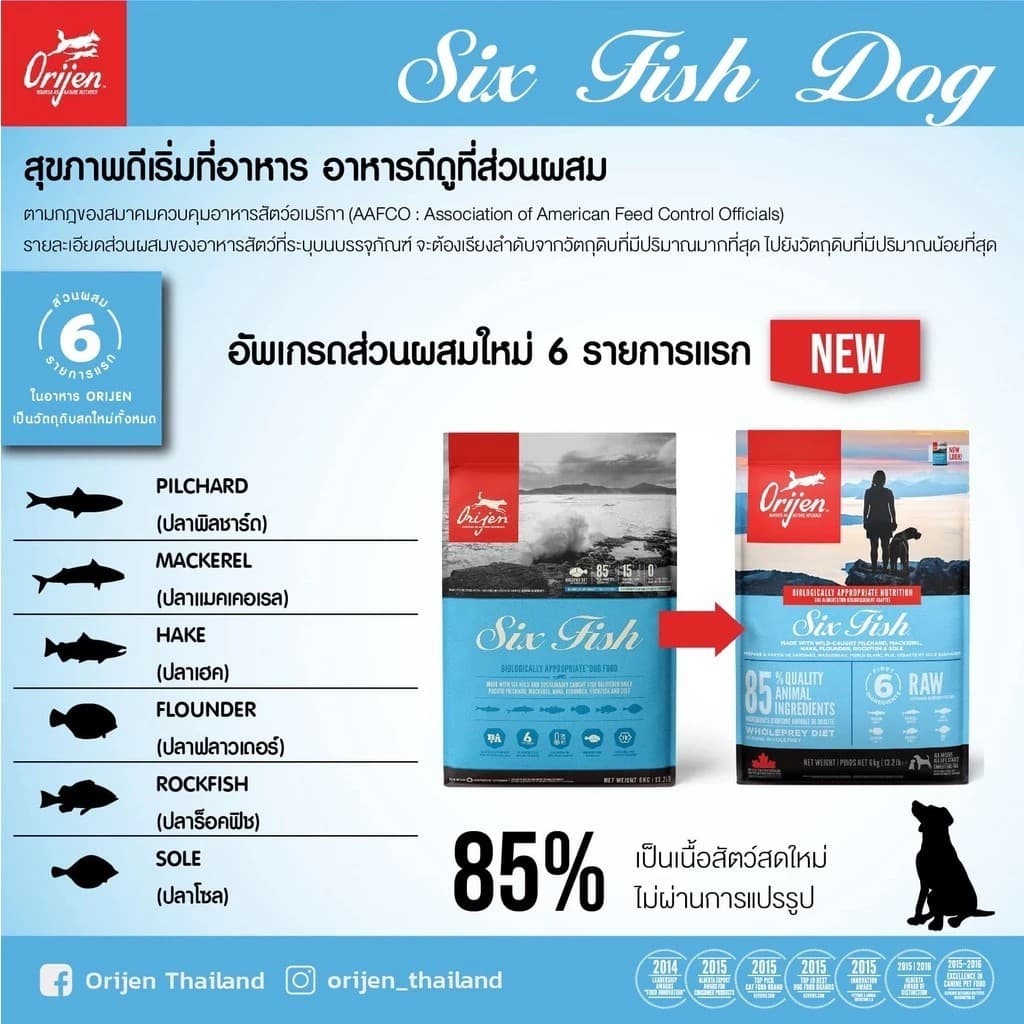 Orijen - Grain Free Dog Food ออริเจน อาหารสุนัข ส่วนผสมจากเนื้อสัตว์และผัก 4.5kg & 6kg รูปที่ 6