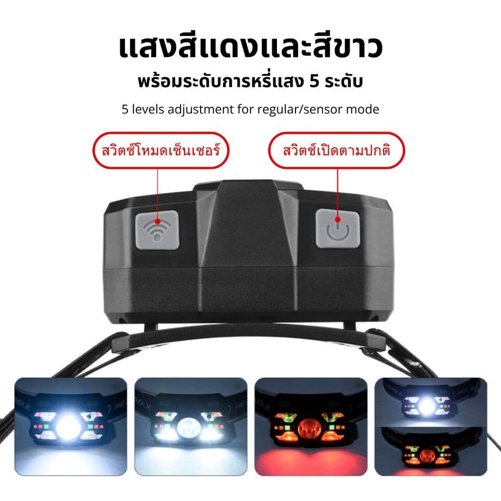 LY SHOP ไฟฉายคาดหัว ขนาดเล็ก รุ่น 5839 กระทัดรัด ไฟคาดศีรษะ ไฟ LED ชาร์จ Type-c ไฟแคมป์ปิ้ง เดินป่า flashlight sensor รูปที่ 2
